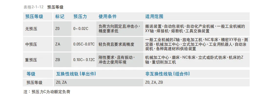 news8.2